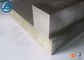 WE54 मैग्नीशियम मिश्र धातु प्लेट उच्च शक्ति मैगनीशियम प्लेट स्टॉक सामग्री